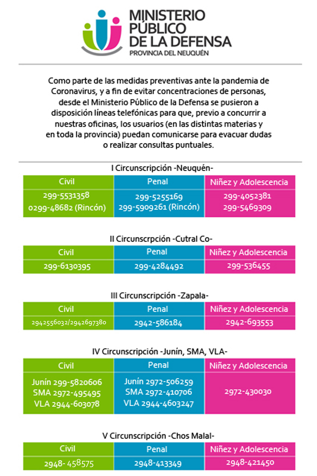 Antes de venir consultanos